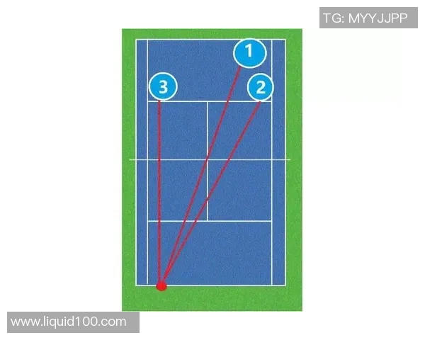 杭州网球队选拔赛表现分析：意识与战术的深度探讨与反思
