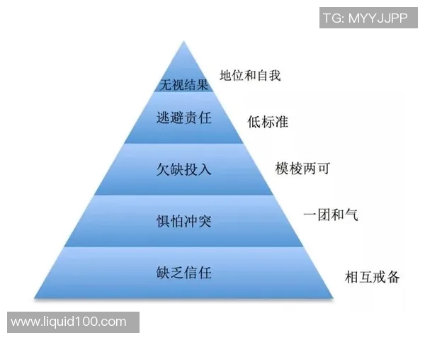 重庆乒乓球队与南京乒乓球队赛后复盘团队协作的成功与不足分析