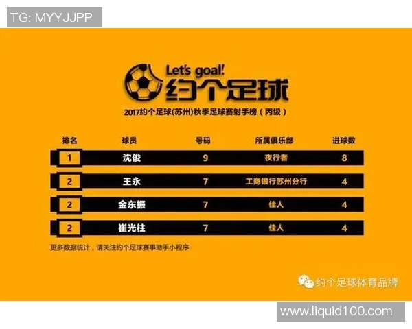 重庆足球队意识表现分析与联赛前景展望